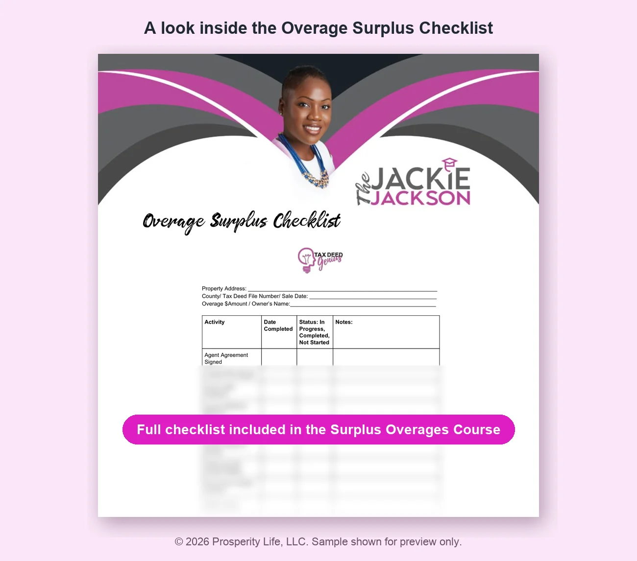 Preview of the Surplus Overages Course Overage Surplus Checklist with the steps blurred